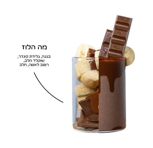 מה הלוז פירוט